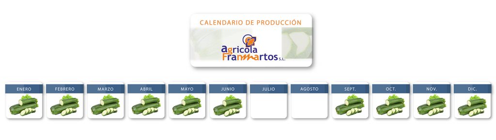 Calendario de producción de Calabacín
