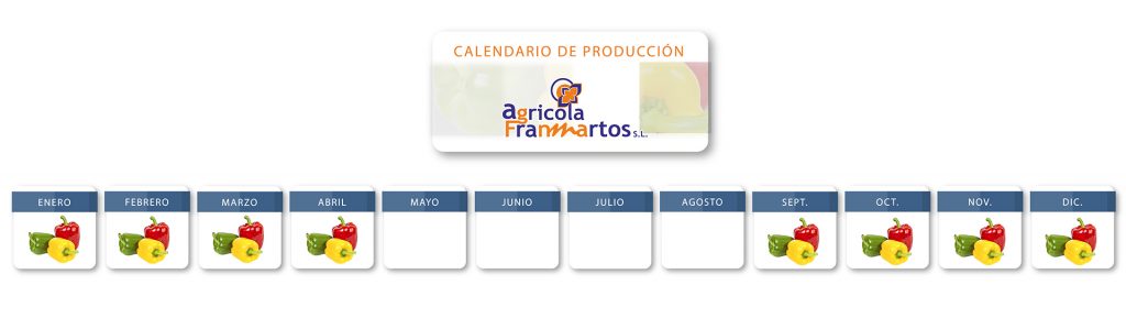 calendario de producción de pimientoscalendario de producción de pimientos